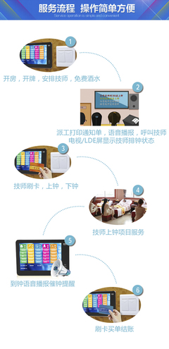 產(chǎn)品應(yīng)用功能與服務(wù) 提升用戶體驗與業(yè)務(wù)價值