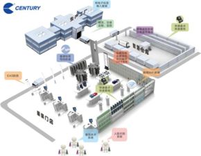 共享經濟浪潮下的新引擎 RFID技術應用深化與服務體系革新